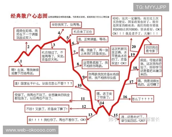 张婧文剖析后七洞波动，策略执行与心态稳定成下轮关键
